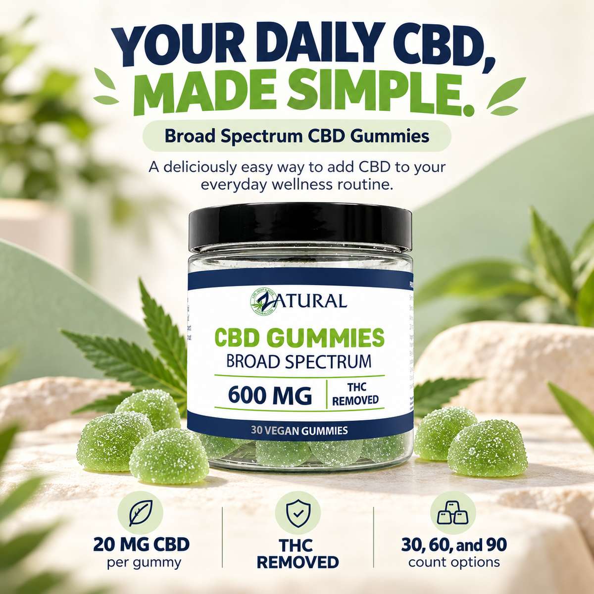 Broad Spectrum CBD Gummies - THC Removed
