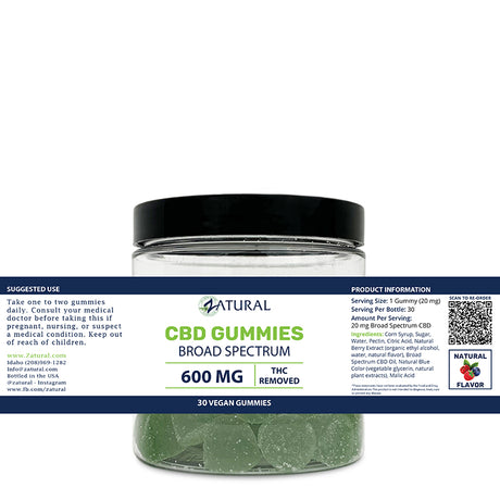 Broad Spectrum CBD Gummies - THC Removed