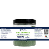 Broad Spectrum CBD Gummies - THC Removed