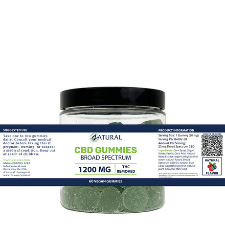 Broad Spectrum CBD Gummies - THC Removed