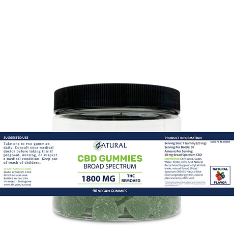 Broad Spectrum CBD Gummies - THC Removed