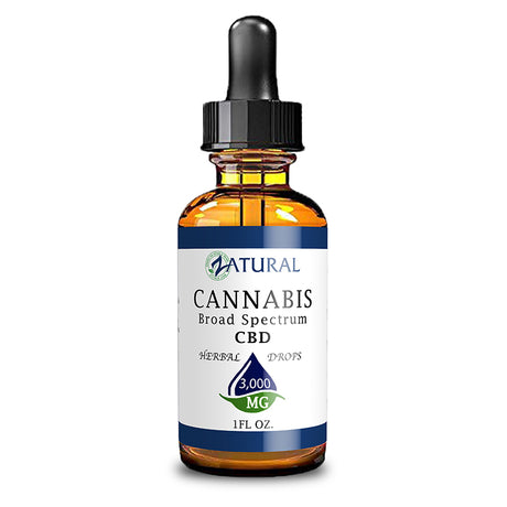 Broad Spectrum CBD Oil Drops - THC Removed