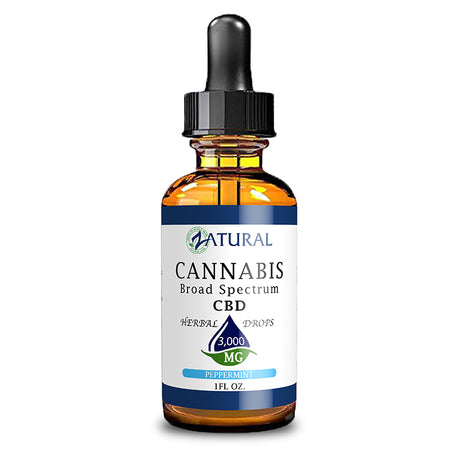 Broad Spectrum CBD Oil Drops - THC Removed