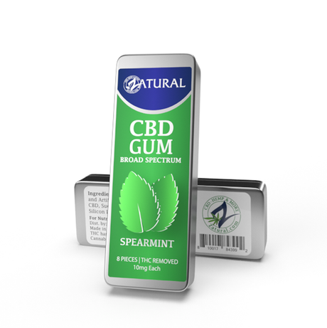 CBD peppermint Gum two pack