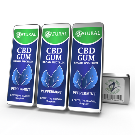 CBD Peppermint Gum Four Pack