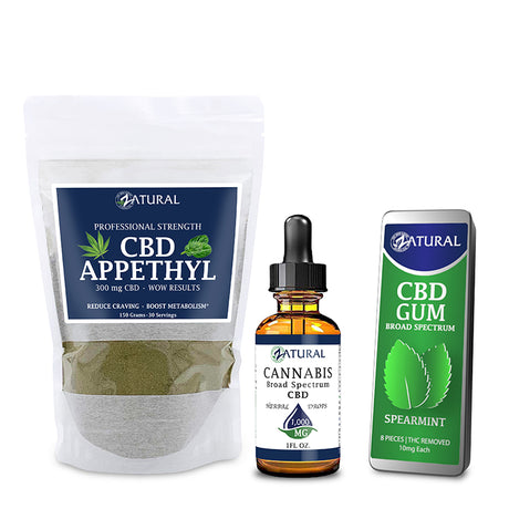 CBD for appetite bundle 1,000 mg and Spearmint Gum
