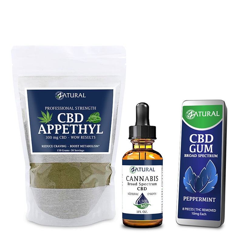 CBD for appetite bundle 1,500 mg and Peppermint Gum