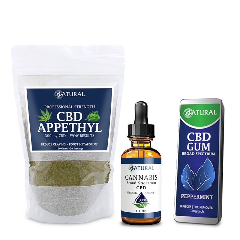 CBD for appetite bundle 3,000 mg and Peppermint gum