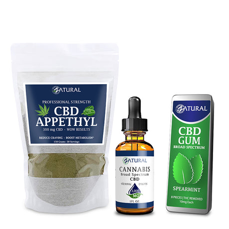 CBD for appetite bundle 3,000 mg and Spearmint Gum