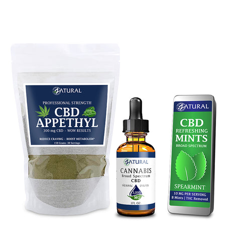 CBD for appetite bundle 3,000 mg and Spearmint Mints
