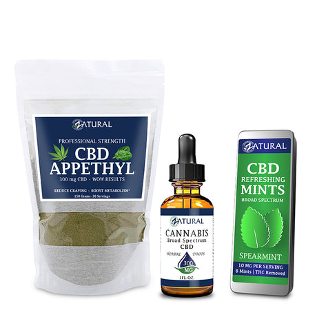 CBD for appetite bundle Peppermint CBD Mint