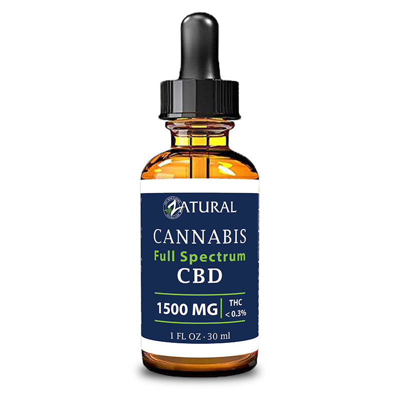 9 Best CBD Oils for 2024: The Complete Guide