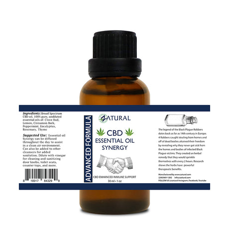 CBD Synergy Oil Label