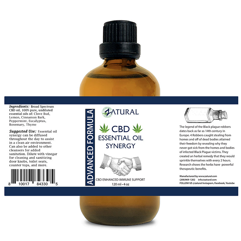 CBD Essential Oil Synergy 4oz label