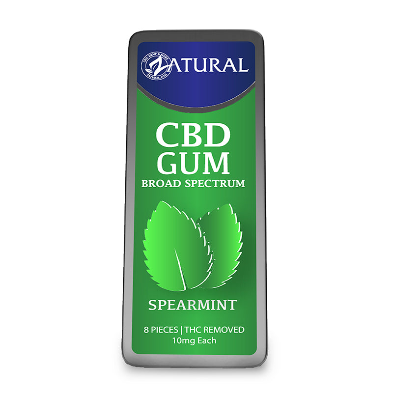 CBD Spearmint Gum