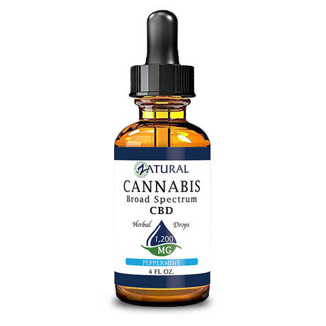 1,200mg Peppermint Flavored CBD Oil