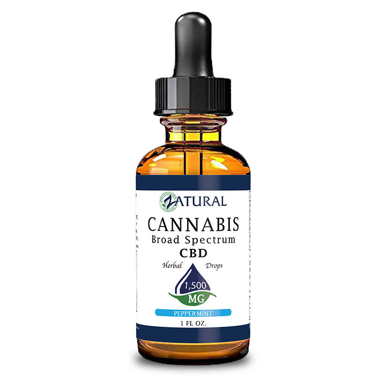 1,500mg Peppermint Flavored CBD Oil