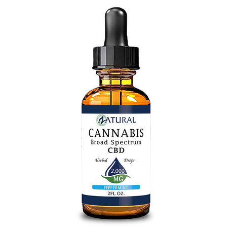 2,000mg Peppermint Flavored CBD Oil