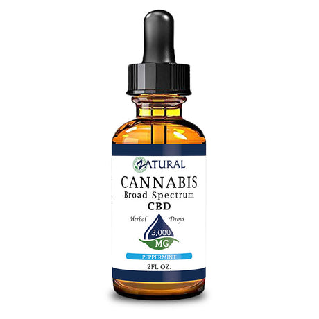 3,000mg Peppermint Flavored CBD Oil Drops
