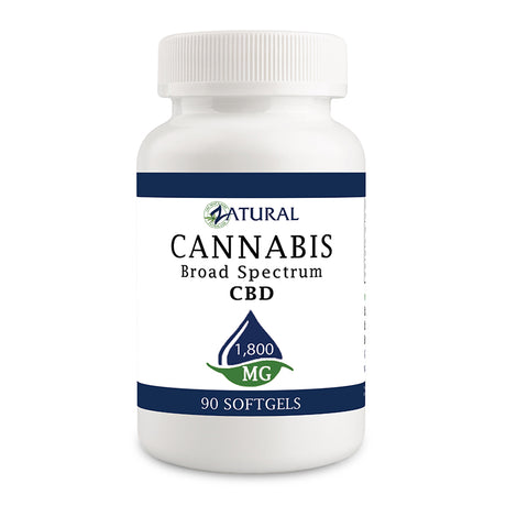 Broad Spectrum CBD Softgel 1800mg 90 count