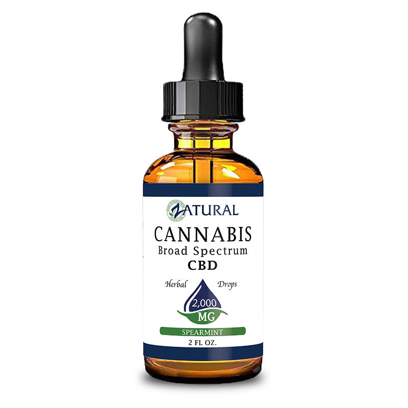 2,000mg Spearmint Flavored CBD Oil