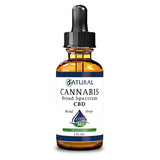 2,000mg Spearmint Flavored CBD Oil