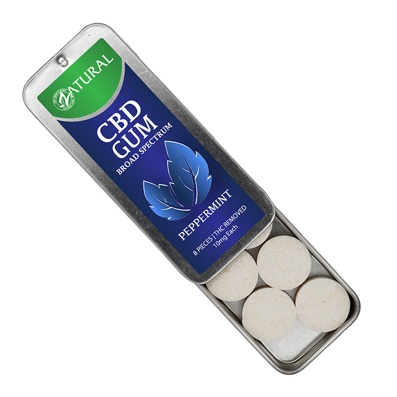 Peppermint CBD Gum open