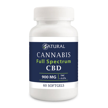 Full Spectrum CBD Softgels 900mg