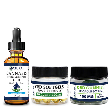 Peppermint CBD Oil Tincture 150mg, CBD Softgels 100mg, and CBD Gummies 100mg